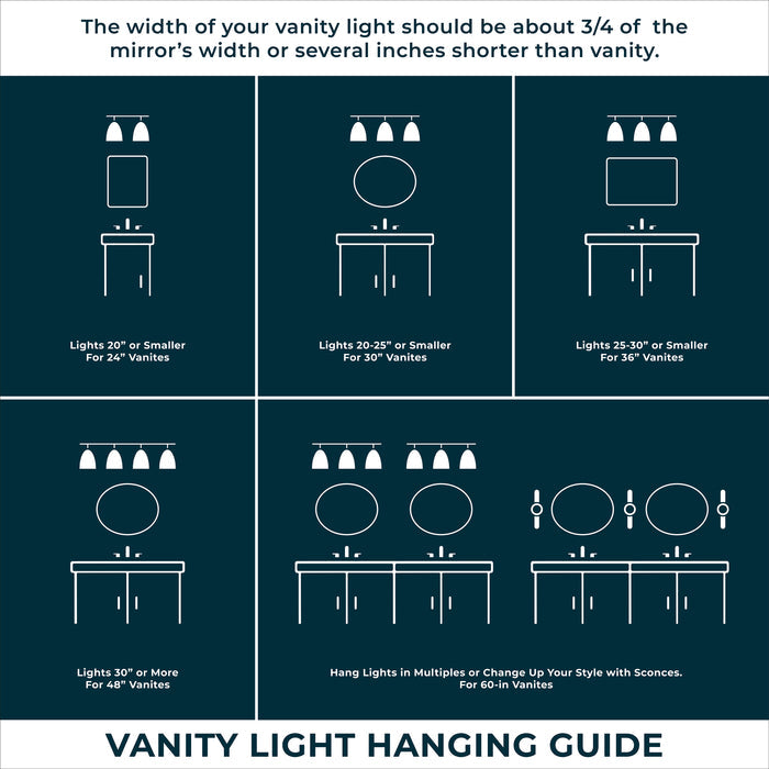 22.5'' Corella Polished Nickel 3 Light Bath Vanity