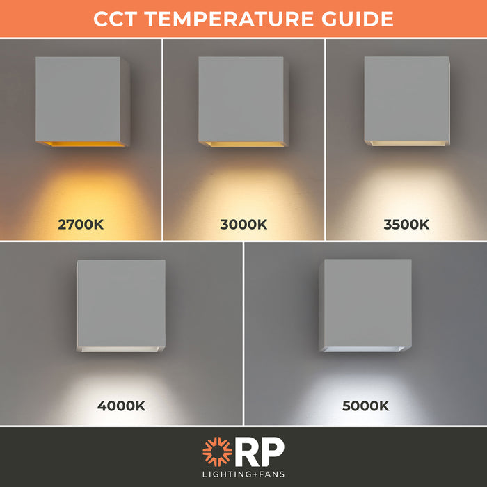 4-inch Black Track Head with 10W Output