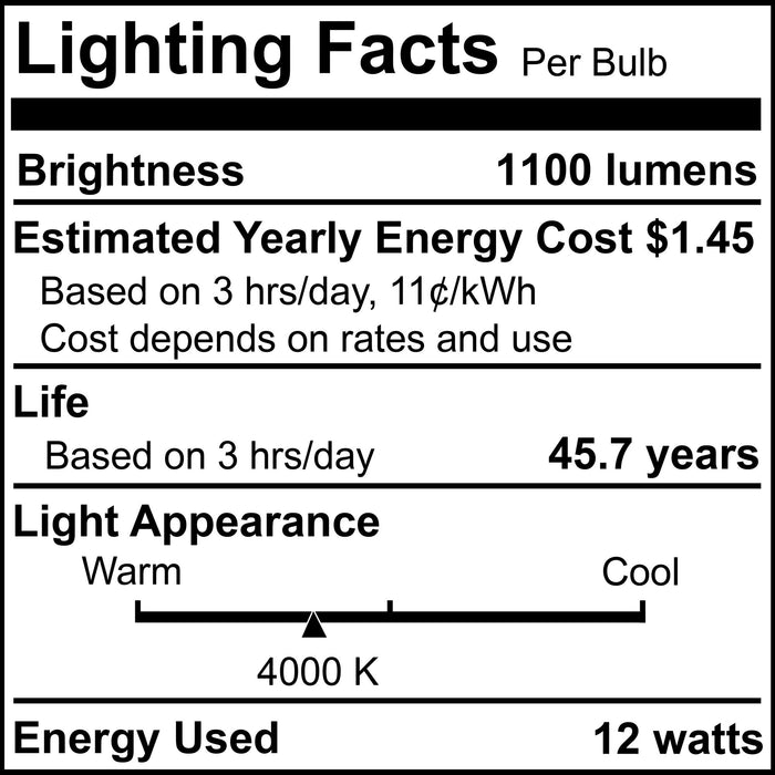 4-inch White Round - Smooth Trim 12W Dimmable LED Retrofit Recessed Downlight, 4000K, 1100 Lumens, 4-Pack