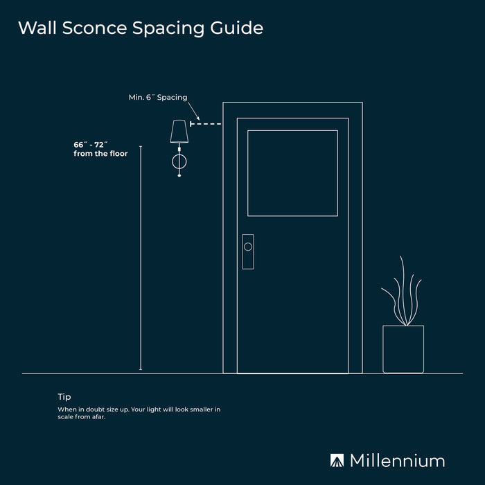 4.33'' Verlana Matte Black 1 Light Wall Sconce
