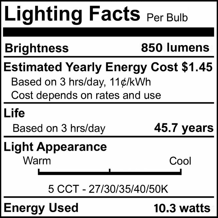 5-inch White 10.3W Dimmable LED Flush Mount Ceiling Light, 5 CCT - 27/30/35/40/50K, 850 Lumens