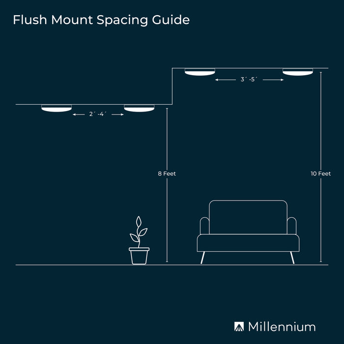 5'' Laphia Brushed Nickel 2 Light Flush Mount