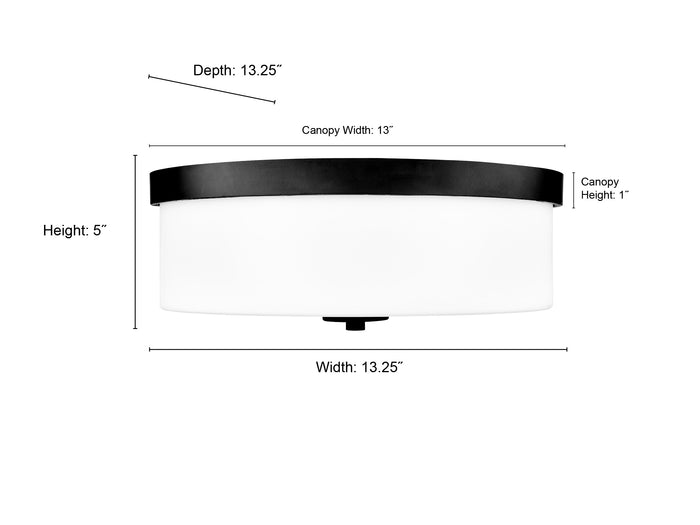 5'' Laphia Matte Black 2 Light Flush Mount