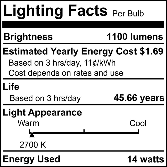 5/6-inch White 14W Dimmable LED Retrofit Recessed Downlight, 2700K, 1100 Lumens, 4-Pack