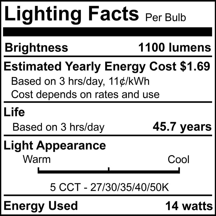 5/6-inch White 14W Dimmable LED Retrofit Recessed Downlight, 5 CCT - 27/30/35/40/50K, 1100 Lumens, 4-Pack
