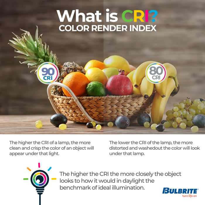 5/6-inch White 14W Dimmable LED Retrofit Recessed Downlight, 5 CCT - 27/30/35/40/50K, 1100 Lumens, 4-Pack
