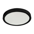 7-inch-Black-Flush-Mount-Light