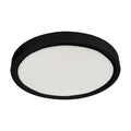 7-inch-Black-Outdoor-Flush-Mount-Light