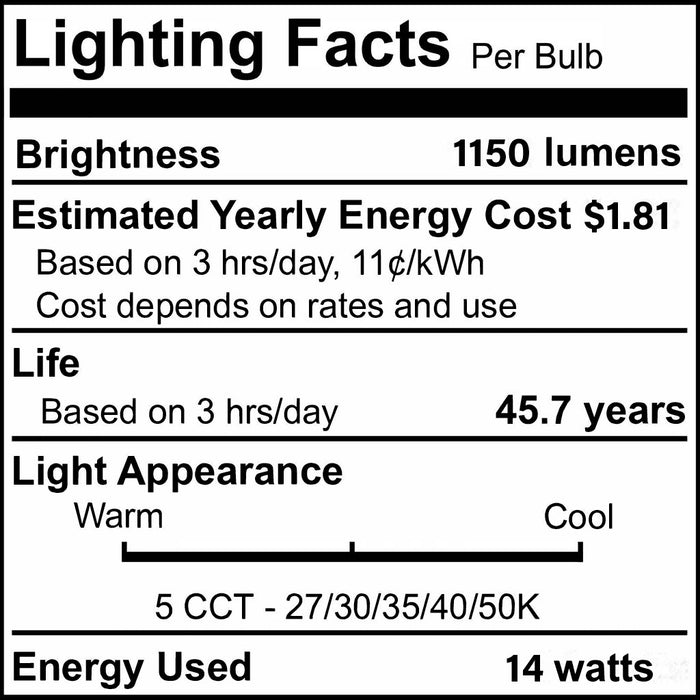 7-inch White 14W Dimmable LED Flush Mount Ceiling Light, 5 CCT - 27/30/35/40/50K, 1150 Lumens