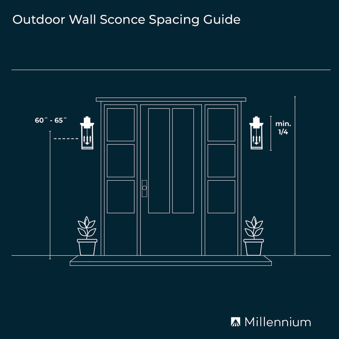 8'' Russell Powder Coated Black 1 Light Wall Sconce