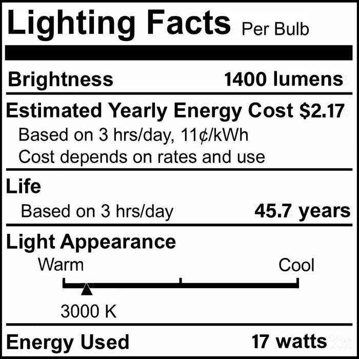 9-inch White 17W Dimmable LED Flush Mount Ceiling Light, 3000K, 1400 Lumens