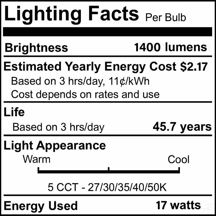 9-inch White 17W Dimmable LED Flush Mount Ceiling Light, 5 CCT - 27/30/35/40/50K, 1400 Lumens