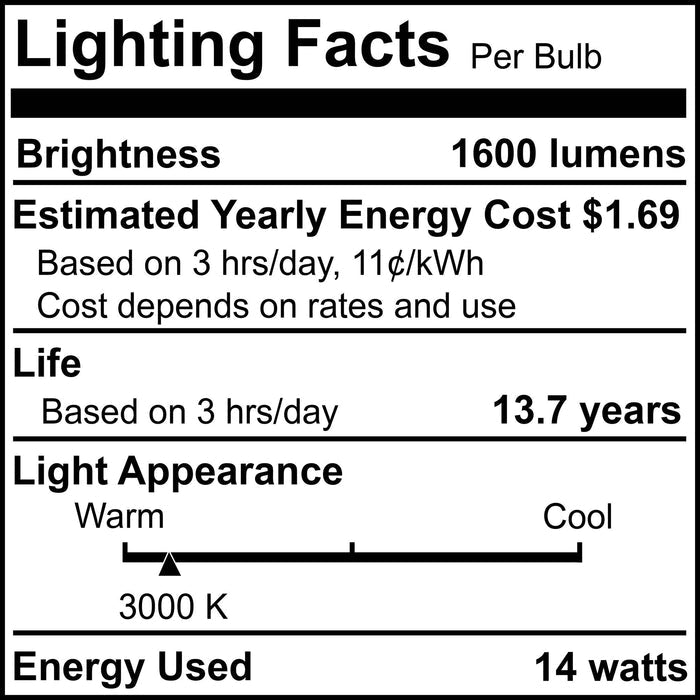 A19 14W Dimmable Clear Filament LED Light Bulb with E26 Base, 3000K, 1600 Lumens, 4-Pack
