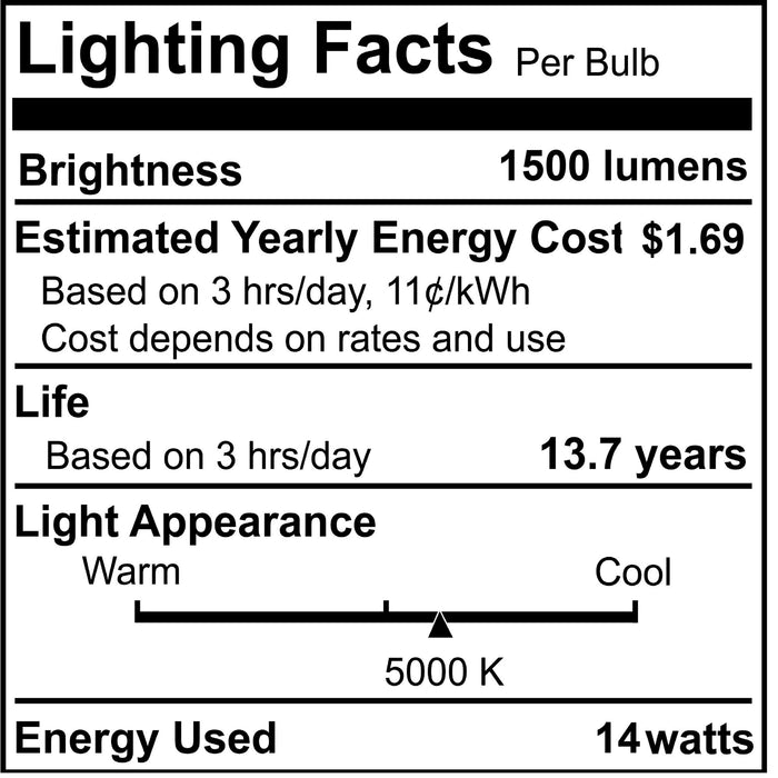 A19 14W Dimmable Clear Filament LED Light Bulb with E26 Base, 5000K, 1500 Lumens, 4-Pack