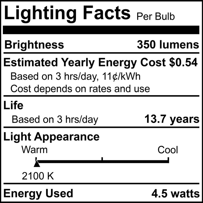 A19 4.5W Dimmable Clear Filament LED Light Bulb with E26 Base, 2100K, 350 Lumens, 4-Pack