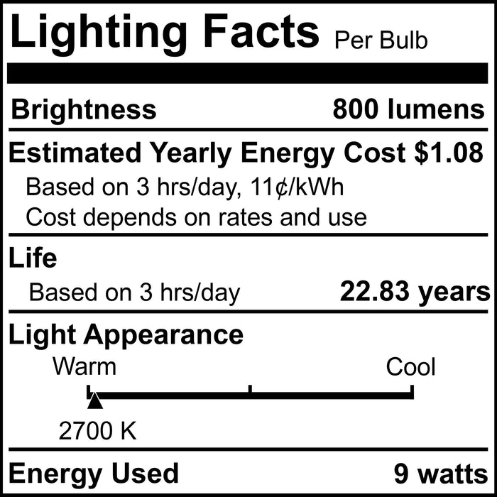 A19 9W Dimmable Frost Filament LED Light Bulb with GU24 Base, 2700K, 800 Lumens, 4-Pack