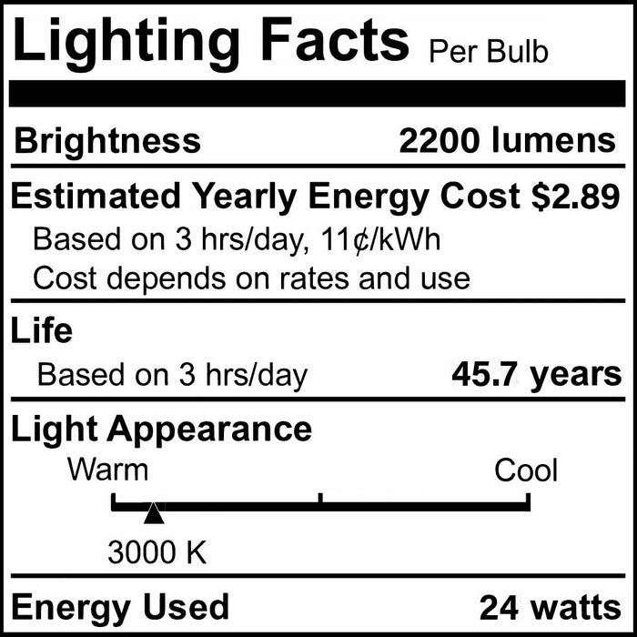 Black 24W 2-Head LED Outdoor Security Flood Light, 4000K, 2000 Lumens, 10.188-inch Dia x 11.625-inch L