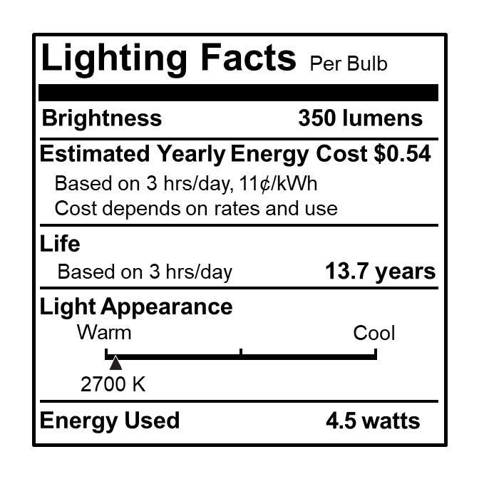 CA10 4.5W Dimmable Clear Filament LED Light Bulb with E12 Base, 2700K, 350 Lumens, 4-Pack