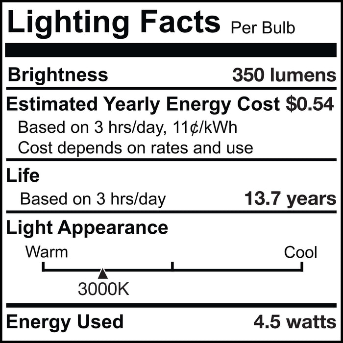 CA10 5W Dimmable Milky Filament LED Light Bulb with E12 Base, 3000K, 500 Lumens, 4-Pack