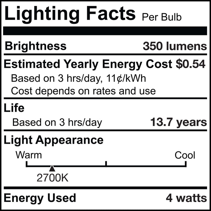 G16 4.5W Dimmable Clear Filament LED Light Bulb with E12 Base, 2700K, 350 Lumens, 3-Pack