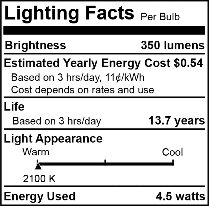 G25 4.5W Dimmable Clear Filament LED Light Bulb with E26 Base, 2100K, 350 Lumens, 2-Pack