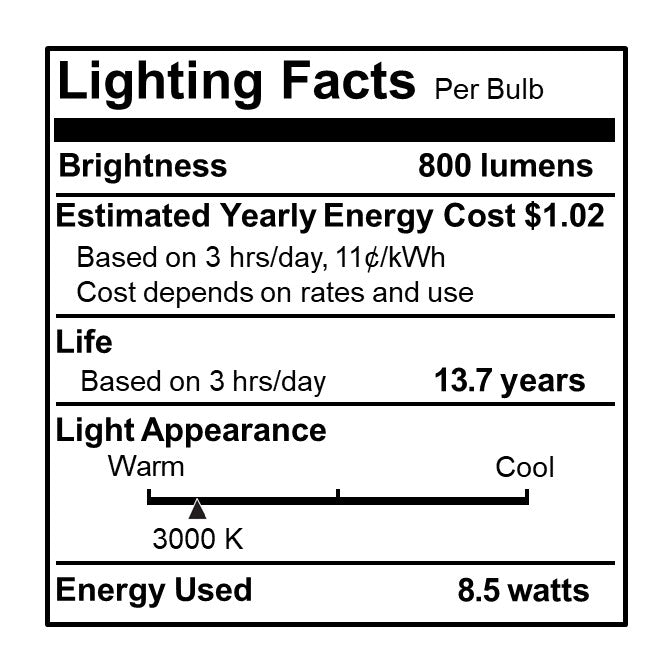 G40 8.5W Dimmable Milky Filament LED Light Bulb with E26 Base, 3000K, 800 Lumens, 2-Pack