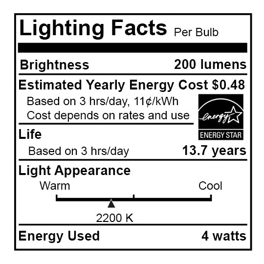 Grands BH 4W Dimmable Clear Filament LED Light Bulb with E26 Base, 2200K, 190 Lumens
