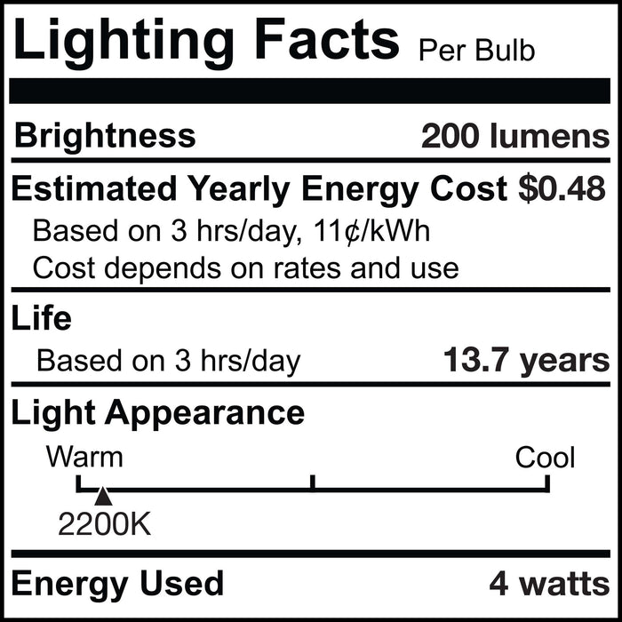 Grands G63 4W Dimmable Clear Filament LED Light Bulb with E26 Base, 2200K, 190 Lumens