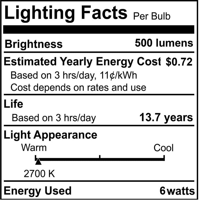Half Series Designer G40 6W Dimmable Half Black Filament LED Light Bulb with E26 Base, 2700K, 500 Lumens, 4-Pack