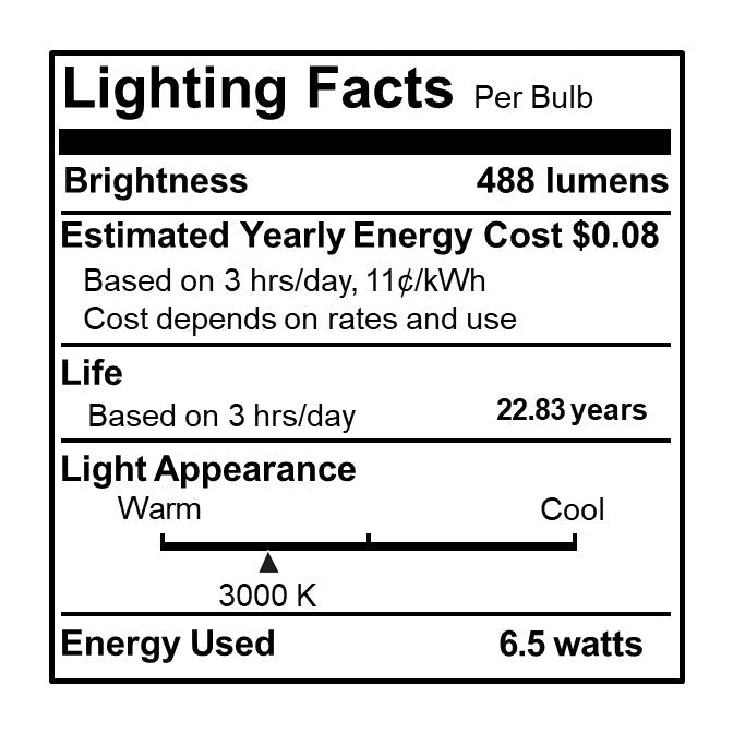 PAR20 6.5W Dimmable LED Light Bulb with E26 Base, 3000K, 500 Lumens, Narrow Flood, 6-Pack