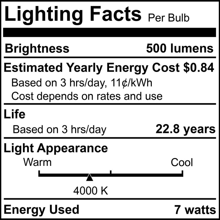 PAR20 7W Dimmable White LED Light Bulb with E26 Base, 4000K, 500 Lumens, Flood, 4-Pack