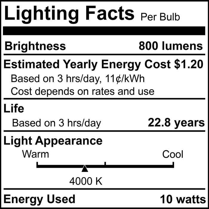 PAR30LN 10W Dimmable White LED Light Bulb with E26 Base, 4000K, 800 Lumens, Flood, 4-Pack