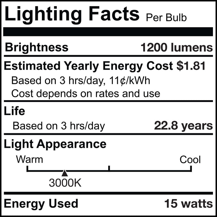 PAR38 15W Dimmable LED Light Bulb with E26 Base, 3000K, 1200 Lumens, Flood, 2-Pack