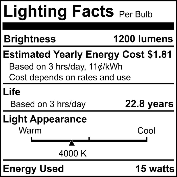PAR38 15W Dimmable White LED Light Bulb with E26 Base, 4000K, 1200 Lumens, Flood, 4-Pack