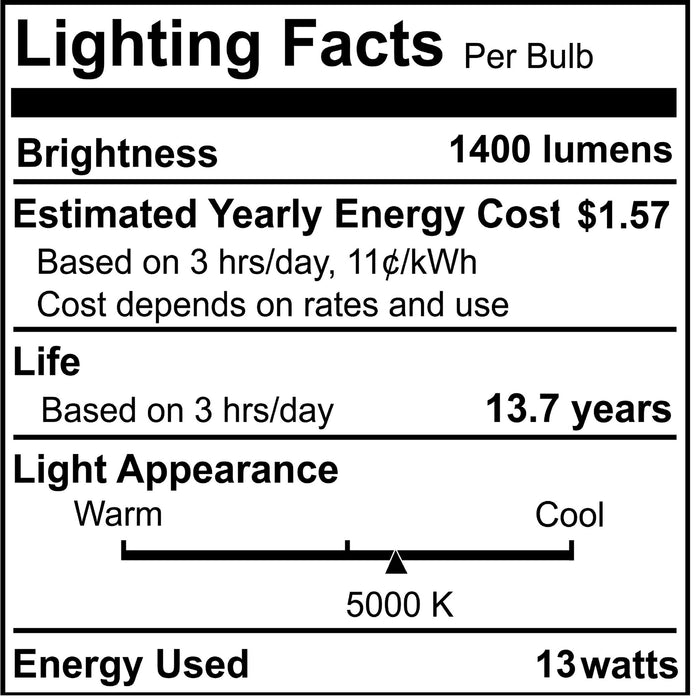 ST18 13W Dimmable Clear Filament LED Light Bulb with E26 Base, 5000K, 1400 Lumens, 4-Pack