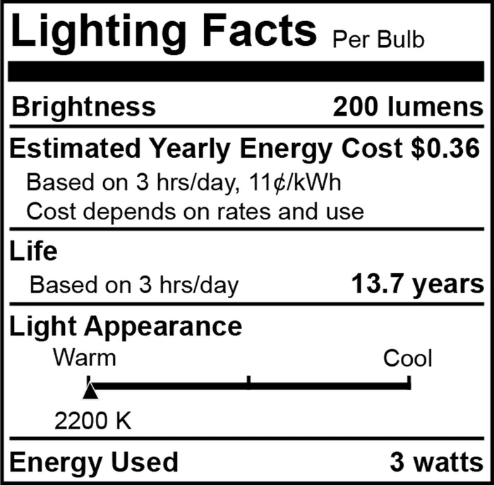 ST18 3W Dimmable Filament LED Light Bulb with E26 Base, 2100K, 230 Lumens, 2-Pack