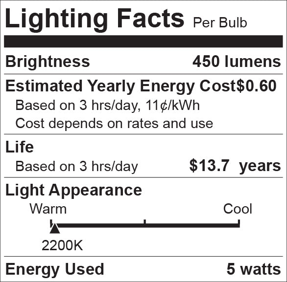 ST18 5W Dimmable Antique Filament LED Light Bulb with E26 Base, 2200K, 450 Lumens, 2-Pack