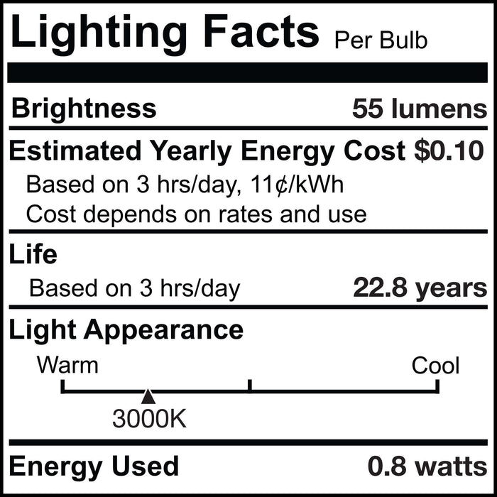T3 0.8W Non-Dimmable Clear LED Light Bulb with FESTOON Base, 3000K, 55 Lumens, 24V, 3-Pack
