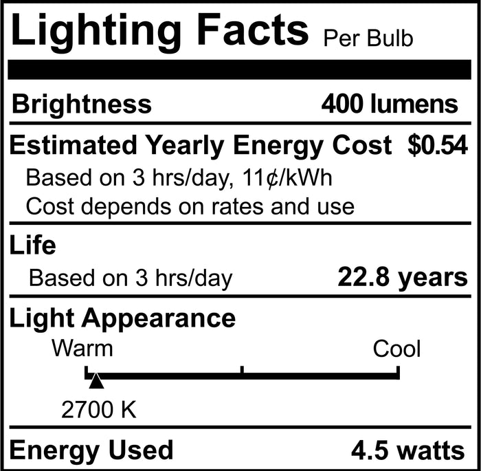 T4 4.5W Non-Dimmable Clear LED Light Bulb with G4 Base, 2700K, 400 Lumens, 12V, 2-Pack