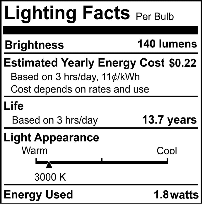 T5 1.8W Dimmable Frost Filament LED Light Bulb with GY6.35 Base, 3000K, 140 Lumens, 12V, 4-Pack