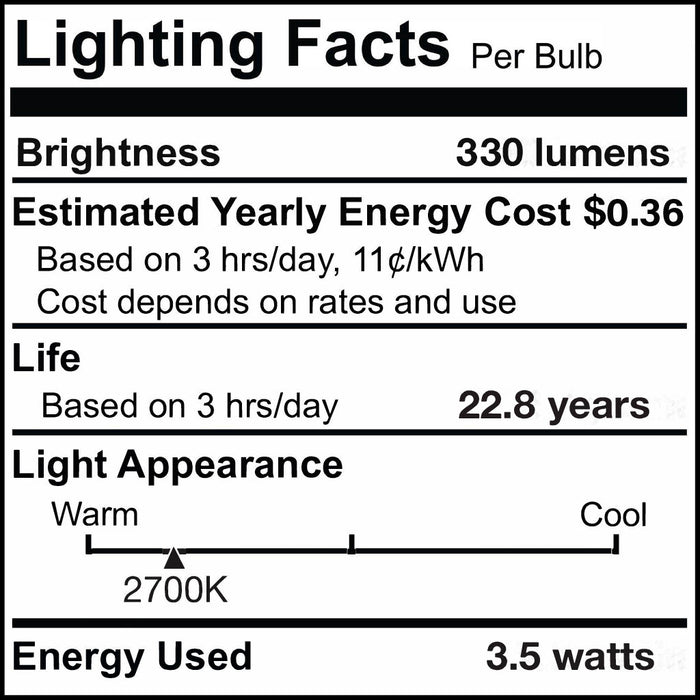 T5 3.5W Non-Dimmable Clear LED Light Bulb with G9 Base, 2700K, 330 Lumens, 3-Pack