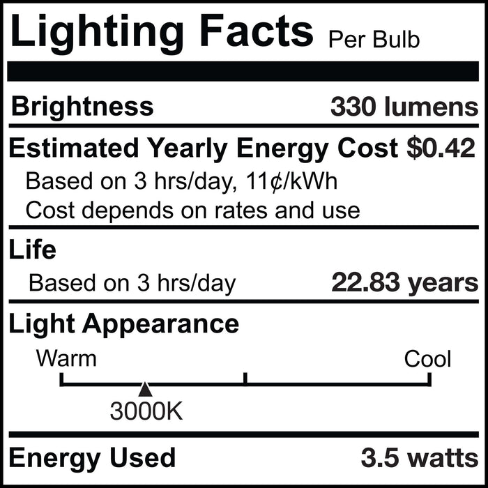 T5 3.5W Non-Dimmable Clear LED Light Bulb with G9 Base, 3000K, 330 Lumens, 2-Pack