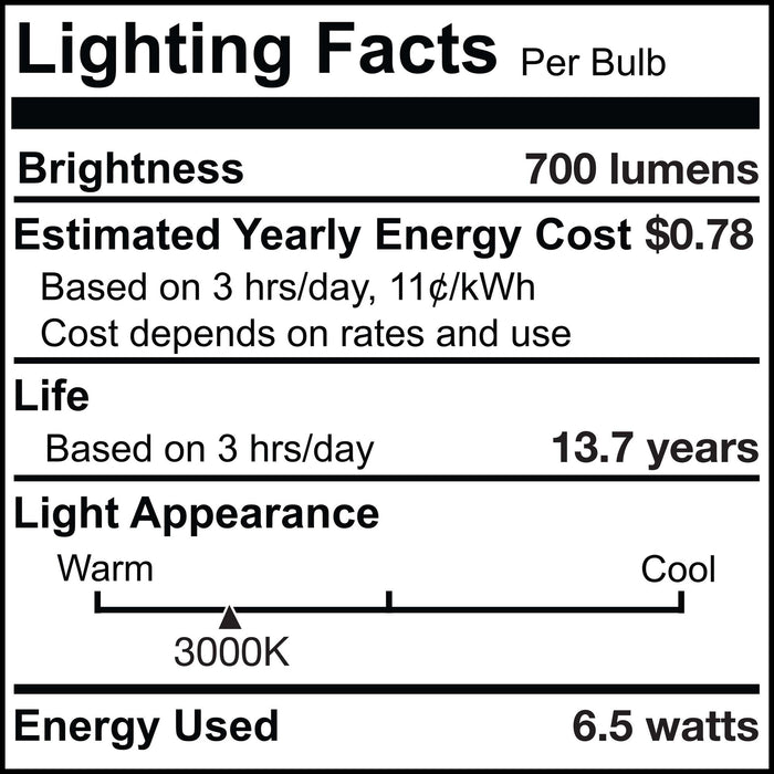 T6 6.5W Dimmable Clear LED Light Bulb with E12 Base, 3000K, 700 Lumens, 2-Pack