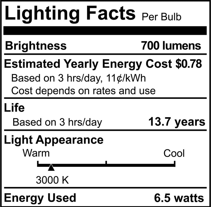 T6 6.5W Dimmable Clear LED Light Bulb with G9 Base, 3000K, 700 Lumens, 2-Pack