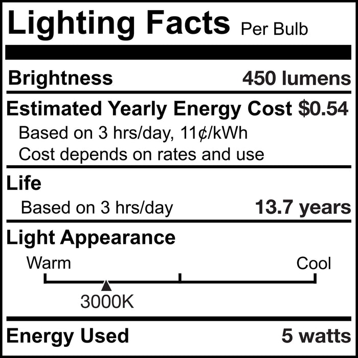 T8 4.5W Dimmable Clear Filament LED Light Bulb with E12 Base, 3000K, 450 Lumens, 3-Pack