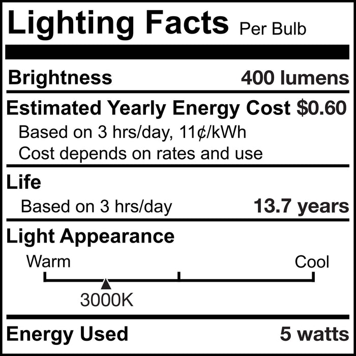 T9 15-inch 5W Dimmable Clear LED Light Bulb with E26 Base, 3000K, 400 Lumens, 3-Pack