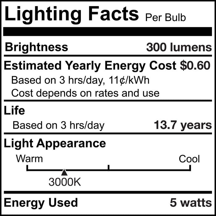 T9L 5W Dimmable Amber Filament LED Light Bulb with E26 Base, 2100K, 300 Lumens, 4-Pack