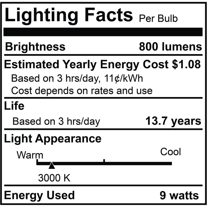 Warm Dims G25 9W Dimmable Milky Filament LED Light Bulb with E26 Base, 3000K-1800K, 800 Lumens, 2-Pack